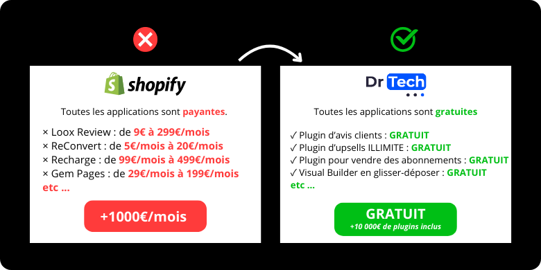 Shopify-plugins