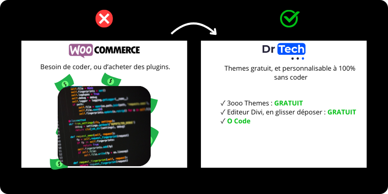 woo-personnalisation