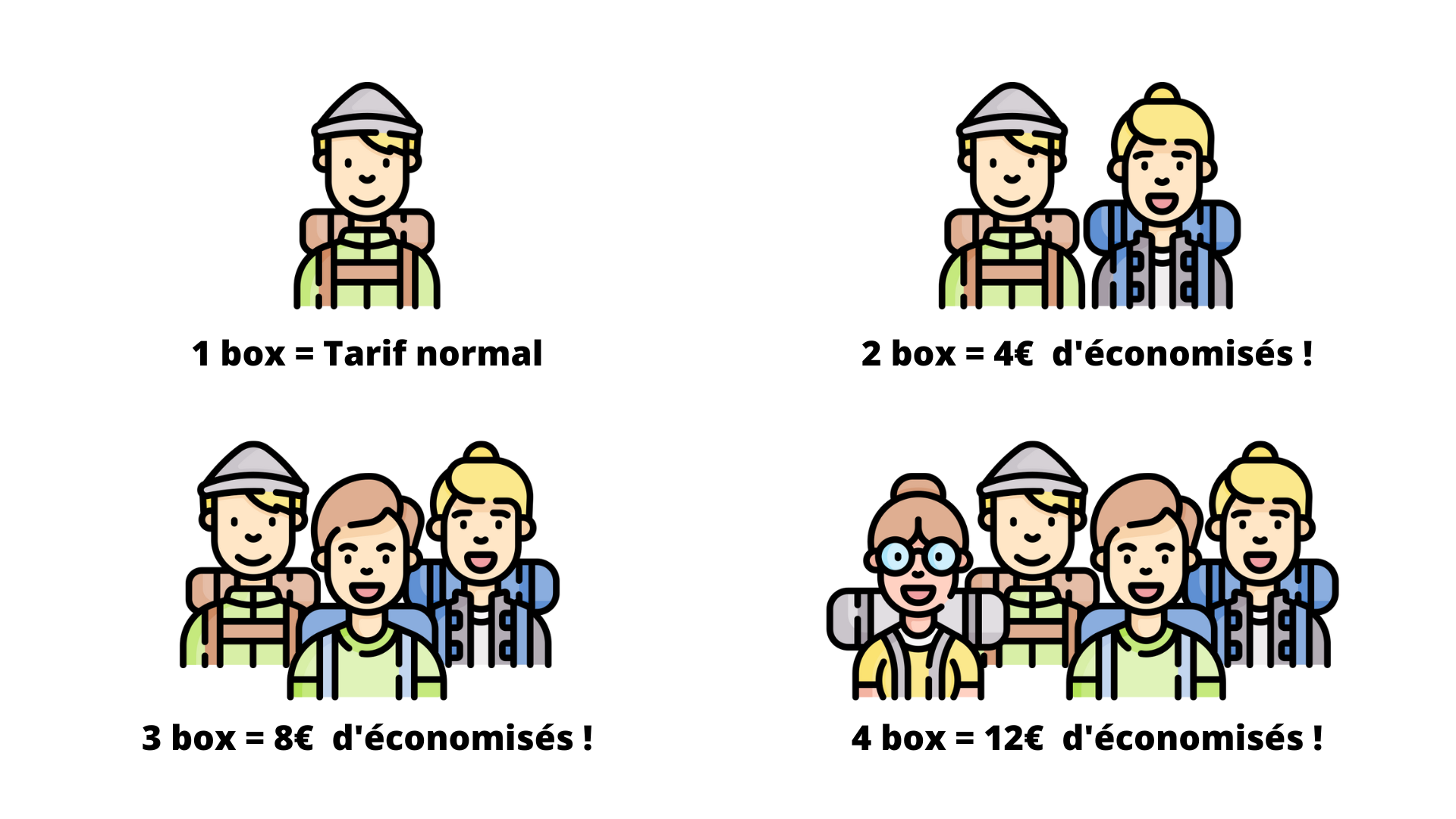 Qte box ration V2