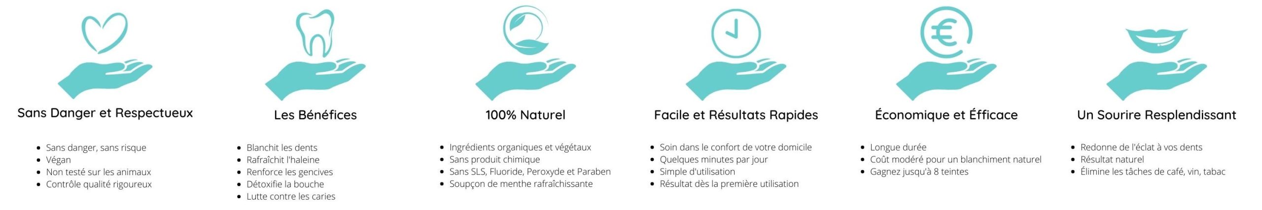 bandeau produit