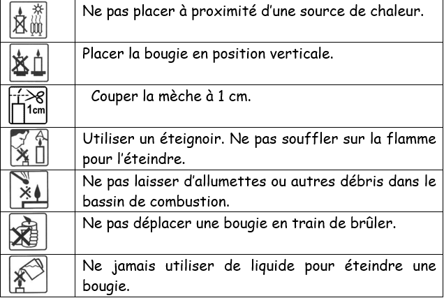 SECU 2