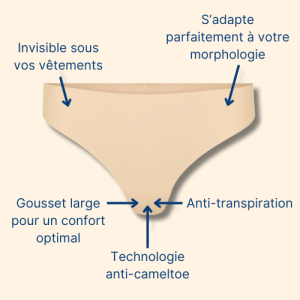 Femy culotte anti-cameltoe