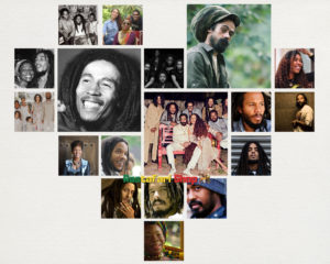 La Famille de Bob Marley - rastafarishop.fr
