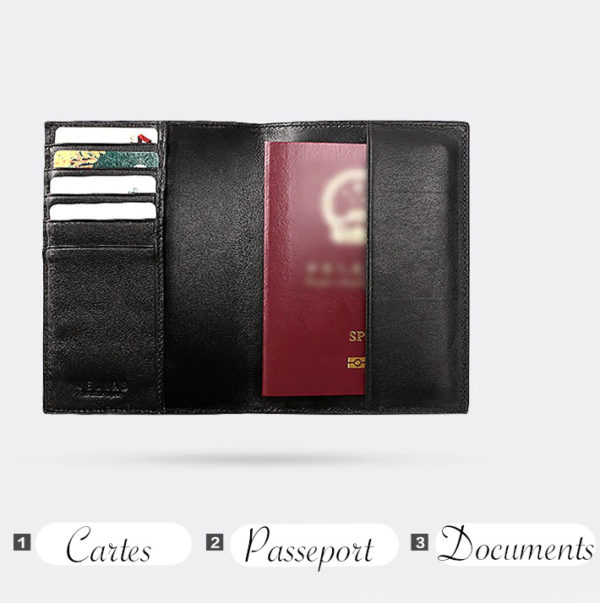 Protège Passeport Cartes