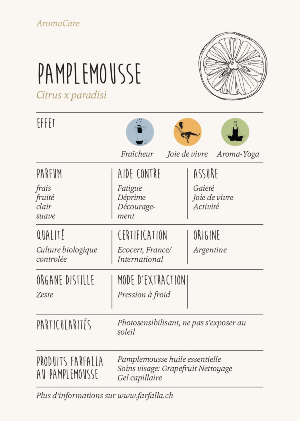 Pamplemousse_index